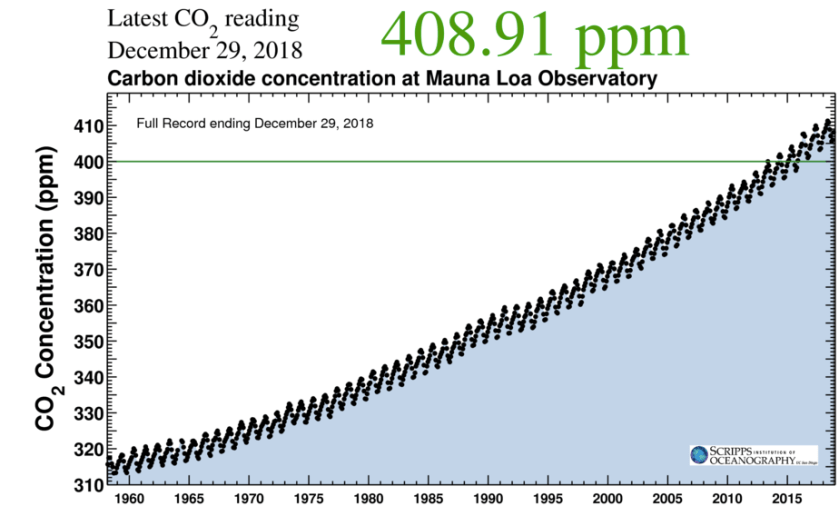 Screen Shot 2019-01-01 at 14.17.56.png